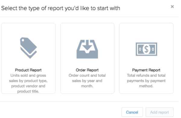 Shopify – ई - कॉमर्स व्यवसाय सुरु करण्याचा सर्वात सोपा मार्ग